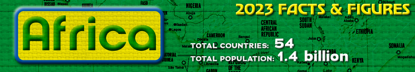 Text reads: Africa, 2023 Facts & Figures; Total Countries: 54, Total Population: 1.4 billion